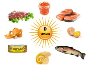 Витамин Д в продуктах